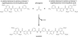 Image result for Suramin