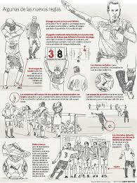 Tienen reglas de fácil comprensión,. Las Nuevas Reglas Del Futbol Las Provincias