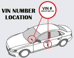 Do you know where your car's vehicle identification number—or vin as it's more commonly referred to—is located? Vin Number Decoder Vehicle Identification Number