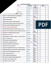 Pentru coduri si alte legi de complexitate. Sanctiuni Rutiera