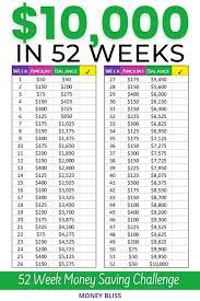 Find them on my blog. Handpick The 52 Week Money Saving Challenge Free Printable Money Bliss