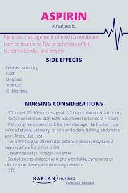 Read About The Side Effects And Nursing Considerations Of Aspirin Nclexprep Pharmacologyrev Pharmacology Nursing Medications Nursing Medical School Studying
