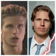 Famous People From Indianapolis