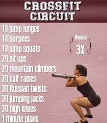 Crossfit Circuit Hardcardioworkout Pinterest Workout Crossfit Workouts At Home Workouts