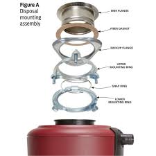 How To Replace A Garbage Disposal