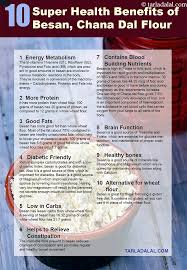 Scopri ricette, idee per la casa, consigli di stile e altre idee da provare. 10 Super Health Benefits Of Besan Chickpea Flour Healthy Recipes