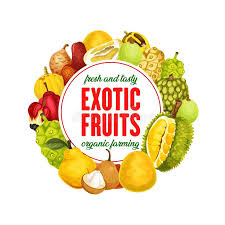 Juragan durian ini janji beri rp 4,4 miliar dan 10 mobil bagi calon menantu, syaratnya unik. Banner Durian Stock Illustrations 245 Banner Durian Stock Illustrations Vectors Clipart Dreamstime