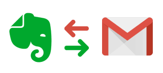 Make sure that you have created your google account before you sign in to gmail.com. E Mail Verwaltung Mit Der Evernote Integration In Gmail Organisiere Deinen Posteingang