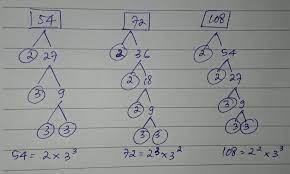 Maybe you would like to learn more about one of these? Faktor Persekutuan Terbesar Dari 54 72 Dan 108 Dalam Bentuk Faktorisasi Prima Adalah Brainly Co Id