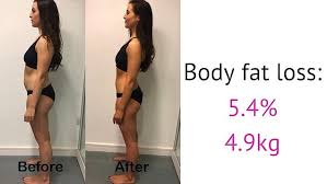 8 Week Weight Loss Plan Saw A London Woman Lose A Stone Daily Mail Online
