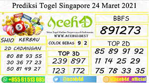 Totobet Sgp Prize