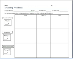 Evaluating President James K Polk Manifest Destiny