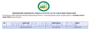 524 akta akademi sains malaysia 1994: Jawatan Kosong Terkini Di Lembaga Industri Getah Sabah Appjawatan Malaysia