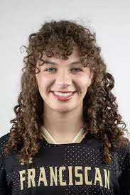 2024 Women's Soccer Roster