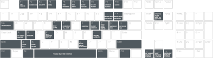 You can follow the link above to buy a font license to download and use the identified font. Keyboard Shortcuts General In Car Iracing Com Iracing Com Motorsport Simulations