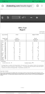 Reading your paternity test results once your dna sample has been analyzed, you will be given a formal paternity test report that details the likelihood of paternity. Should I Take Another Dna Test With My Son I Don T Know How To Read Test Dna