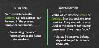 We've got 11 questions—how many will you get right? Quiz On Action Verbs And Non Action Verbs Grammar Trivia Test Proprofs Quiz