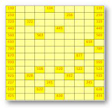 worksheet on three digit numbers write the missing numbers pattern