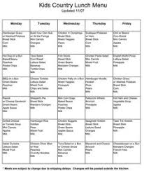 What do you want on your sandwich? 250 Toddler Food Chart Ideas Baby Food Recipes Food Charts Toddler Meals
