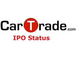 Cartrade tech helps users find used as well as new cars. 9zlmu6qf2dxu M