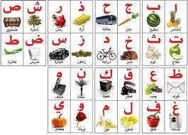 If you're looking to give your child more opportunities to learn arabic letters, this board has many ideas to choose from. Pin By Gooljaina On Ramazan In 2020 Arabic Alphabet For Arabic Alphabet For Kids Arabic Alphabet Alphabet For Kids