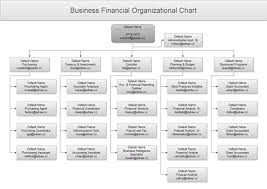 download free school organizational chart templates