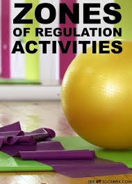 Self regulation(current page) open/close submenu. Zones Of Regulation Activities The Ot Toolbox