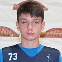 Class of 2025 (D1 SIGNEES