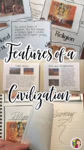World History Features Of A Civilization With Google Slides Social Studies Middle School Social Studies Lesson Social Studies Classroom