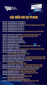 Hcm vừa công bố kết quả kỳ thi đánh giá năng lực đợt 1 năm 2022, theo đó có 117 thí sinh trên 1.000 điểm. Cong Bá»' 80 Ä'iá»ƒm Thi Ä'anh Gia NÄƒng Lá»±c Ä'h Quá»'c Gia Tp Hcm