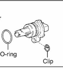 '15 sienna limited premium (fwd), '14 subaru outback, '18 subaru forester, '18 toyota rav4 past: I Am Getting A P0500 Speed Sensor Code Where Is That On My Car So I Can Check The Connector