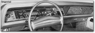 Image result for Burnished Red 1973 Imperial