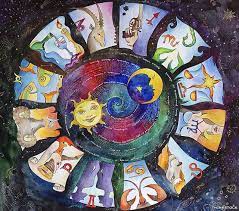 No pierdas tiempo y conoce sobre lo que te deparará el destino en el amor. Sabes Cual Es Tu Signo Zodiacal Probablemente Estas Equivocado Bbc News Mundo
