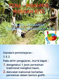 Permainan tradisi ini boleh dibahagikan kepada dua jenis iaitu : Permainan Tradisional Masyarakat Kita Bm Tahun 6