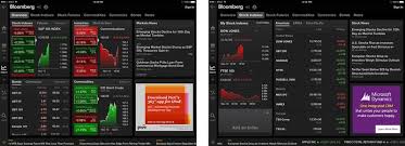Best Stock Market Apps For Ipad Bloomberg Stocktouch