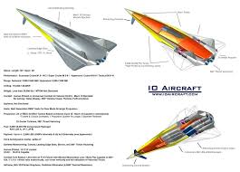 Hypersonic Fighter Hypersonic Plane Hypersonic Aircraft 6th Gen Fighter 6th Gen Fighter Aircraft 7th Gen Fighter In 2020 Fighter Aircraft Fighter Planes Aircraft