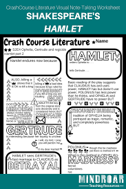 To Be Or Not To Be That Is The Question Hamlet Act 3 Scene 1 Crash Course Literature Hamlet Part 2 Season 2 Episode 4 In 2020 Crash Course Literature Teaching Literature A Level English Literature