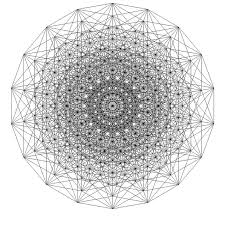 Maybe you would like to learn more about one of these? What Is The Ten Dimensional Space