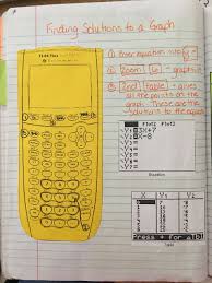 Calculator Foldables Math Interactive Notebook Maths Algebra Math Methods