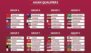 يلتقى المنتخب السعودي أمام منتخب استراليا يوم الخميس الموافق السادس من شهر يونيو وسنتابع معكم أخر أخبار مباراة السعودية أمام المنتخب الأسترالي. Ø£Ø®Ø¨Ø§Ø± Ø§Ù„Ø³Ø¹ÙˆØ¯ÙŠØ© Ø¬Ø¯ÙˆÙ„ Ù…Ø¨Ø§Ø±ÙŠØ§Øª Ø§Ù„Ù…Ù†ØªØ®Ø¨ Ø§Ù„Ø³Ø¹ÙˆØ¯ÙŠ ÙÙŠ ØªØµÙÙŠØ§Øª Ù…ÙˆÙ†Ø¯ÙŠØ§Ù„ 2022 ÙˆØ¢Ø³ÙŠØ§ 2023 Ø³Ø¨ÙˆØ±Øª 360