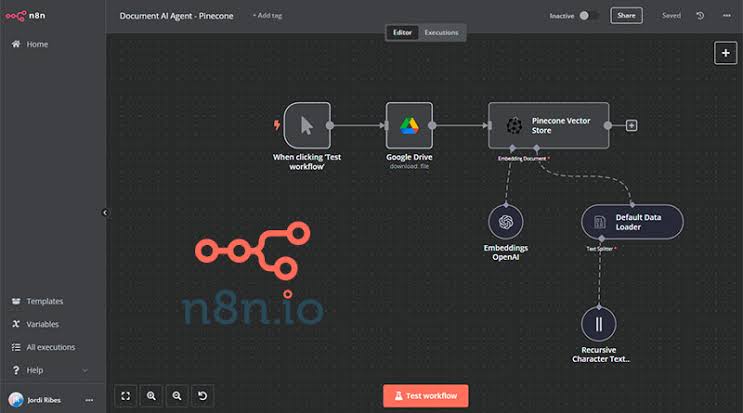 n8n Total Automatiza flujos de trabajo sin código y con IA