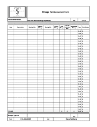 Fillable Online Mileage Reimbursement Form.pdf - Tashman Fax Email ...