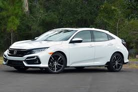 2020 civic hatchback specifications & features: 2020 Honda Civic Hatchback Test Drive Review