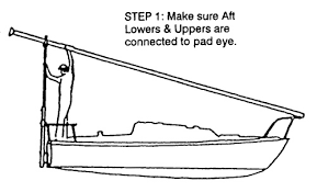 Mast Up Sailboat Mast Raising System