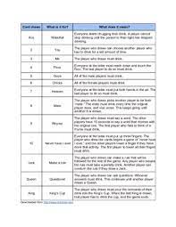 A variety of card drinking games, good for any party or social gathering. 4 Ways To Play The Drinking Game King S Cup Wikihow
