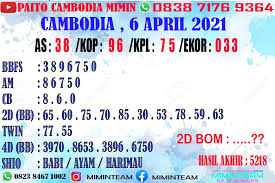 Prediksi Cambodia 6 April 2021 Bocoran Togel Cambodia Hari Ini Rumus Jitu Togel Cambodia Di 2021 Pola Harimau