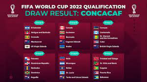 The asian qualifiers draw for the fifa world cup qatar 2022™ preliminary competition and afc asian cup china 2023 was. Fifa World Cup 2022 Qualification Concacaf Draw Result Youtube
