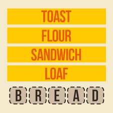 Free online guessing games, guessing number game, party guessing games for girls and boys think and type create words as many as you can but you should not use the letters that appear at the word should be formed within 15. Guess The Word 5 Clues Word Games For Free Apps Bei Google Play