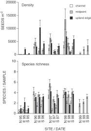Image result for Lipocarpha atra