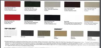 Image result for Deep Amethyst 1998 Sebring